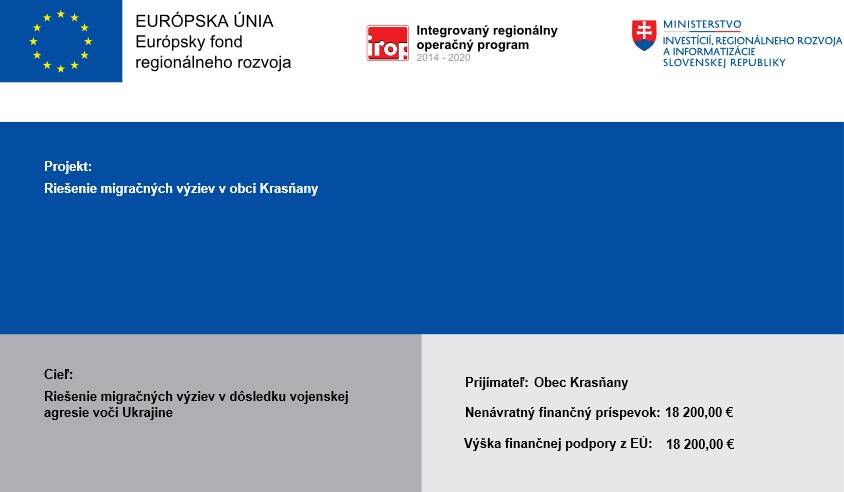 Riesenie migracnych vyziev plagat