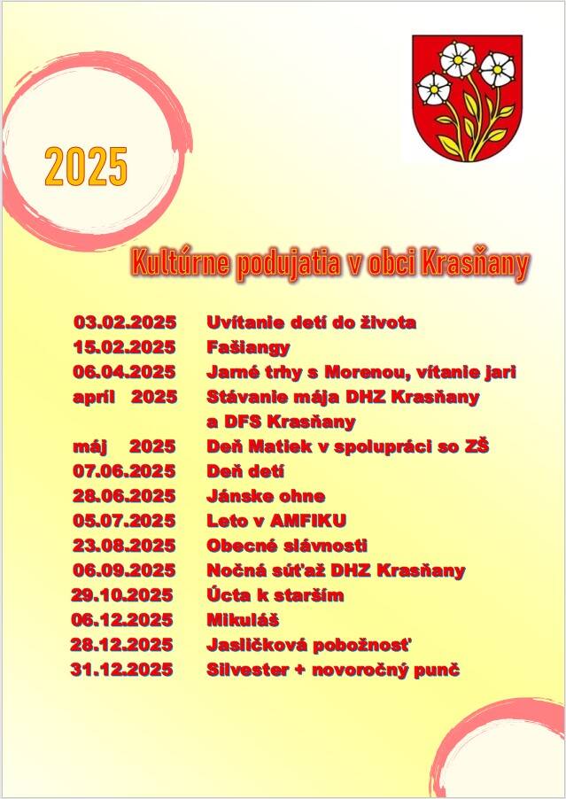 Podujatia 2025